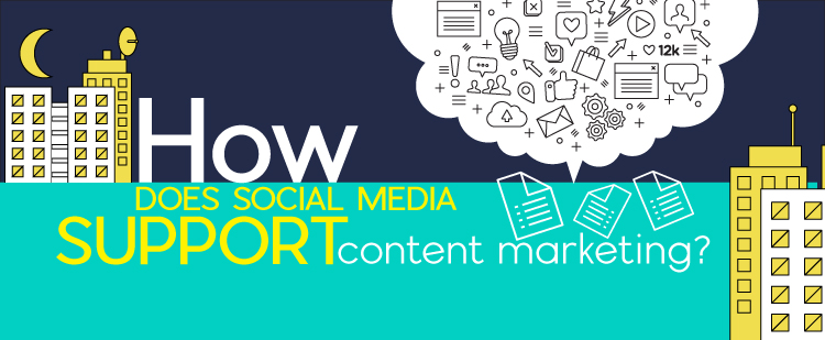 How does Social Media Support Content Marketing?